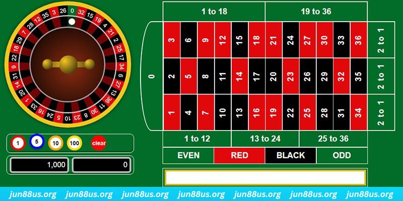 32win32 gà chọi c1 mới nhất
