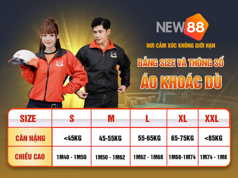 32win32 đăng nhập roulette trực tuyến