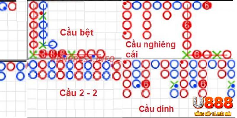 32win32 chơi slot là gì
