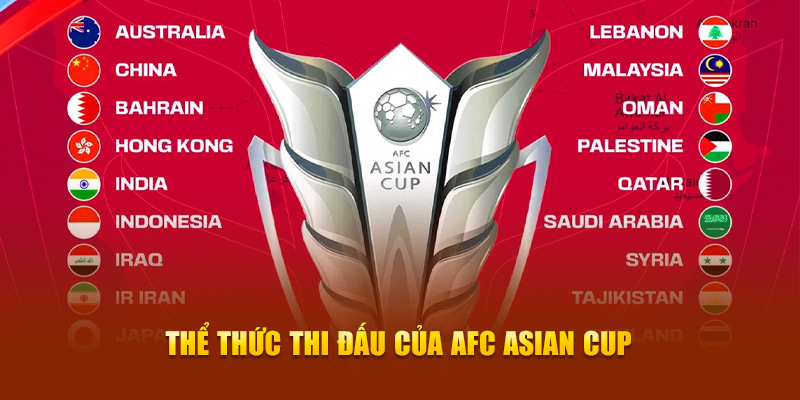 32win32 Cuộc gọi đã bị ngắt