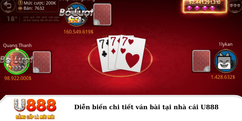 32win32 xổ số miền nam chủ nhật hàng tuần